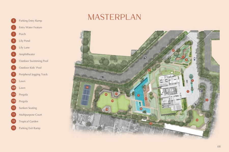 Master Plan